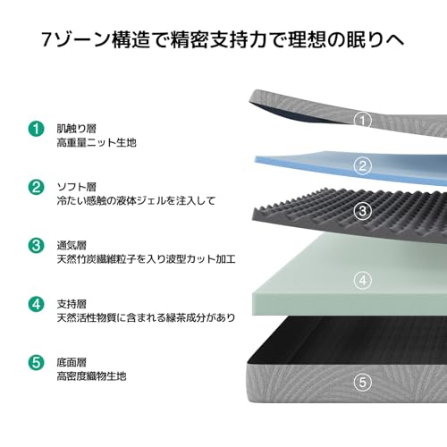 Novilla Green Tea マットレス セミダブル やや硬め 厚さ21cm 緑茶成分 3層構造竹炭入り 吸湿脱臭 高反発 高密度ウレタン ジェルメモリーフォーム 低反発 寝姿記憶 湿気調整 体圧分散 ベッドマットレス 寝返りサポート 通気性 静音 底付き感無し 敷布団 高耐久性圧縮梱包 グレー 120×195×21cm [3]