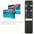 Universal Remote Control Replacement for TCL Smart TV All Models, Compatible with TCL All Android 4K UHD TVs 40S334 50S434 55S434 75S434 40S330 70S430, etc (No Voice Command)