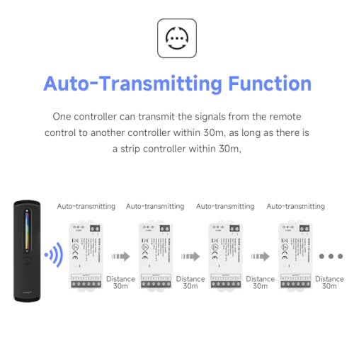 Control remoto inalámbrico RF 2.4GHz para tiras LED RGBCCT miniatura 6