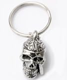 Phineas Gage Key Chain