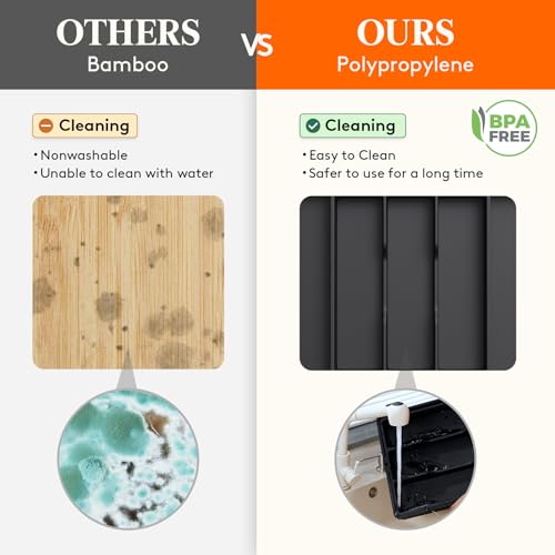 Lifewit Utensil Drawer Organiser, Expandable Large Cutlery Tray for Kitchen, Adjustable Silverware Flatware Holder, Plastic Kitchen Spatula Tools and Gadgets Storage Divider, Large, Black