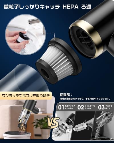 【最新登場】ハンディクリーナー ハンディ掃除機 車用 ミニそう カー掃除機対応 強力35000Pa吸引力＆低騒音設計 コードレス 多機能（吸う 吹く 空気入れ 空気抜き） 業務用 車内 家庭掃除からペットの毛 ソファ 隙間対応まで幅広く対応 4001mAh大容量バッテリー USB急速充電 Type-C対応 長時間稼働 乾湿両用 軽量コンパクト＆水洗いフィルター
