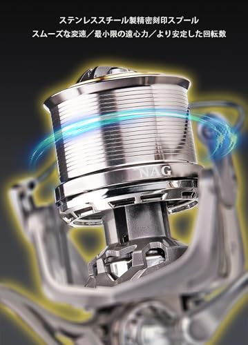 ノーブランド品 スピニングリール 9000番 NAG12000