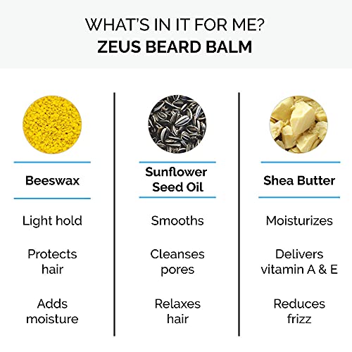 Zeus Beard Balm, Natural Beeswax & Shea Butter Balm, Softening Conditioner For Facial Hair – Made In Usa (Sandalwood) 2 Oz. #TOP2