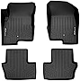 MAXLINER Floor Mats 2 Row Liner Set Black Compatible with 2007-2012 Dodge Caliber / 2007-2017 Jeep Patriot / Compass Old Body Style
