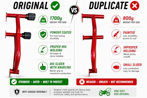 Image of MOXZILLA Street Fighter Crash Guard for Pulsar N160 / N250 / F250 Direct Fit (Red)