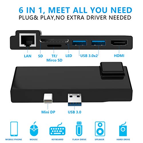 Portable Dock For Surface Pro 4/5/6 Usb Hub Docking Station With 1000M Ethernet Port, 4K Hdmi, 2 X Usb 3.0 Ports, Sd/Micro Sd Card Reader,Lan Adapter For The 4Th/5Th/6Th-Gen Surface Pro 2016/2017/2018 #TOP1