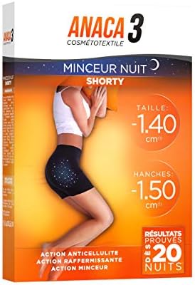 Les Meilleurs Modèles de Shorty Femme pour un Confort Absolu