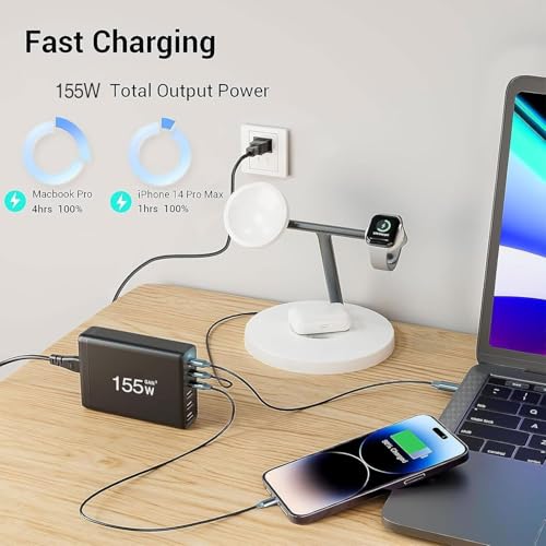 Image of TECHBLAZE 155W GaN 3 Super Fast Charger Adapter, 6-Port (2 USB A+ 4 Type-C) with PD Technology, Universal for iPhone, Android, MacBook, Type-C Laptops, Compact Multi-Device Charging Solution
