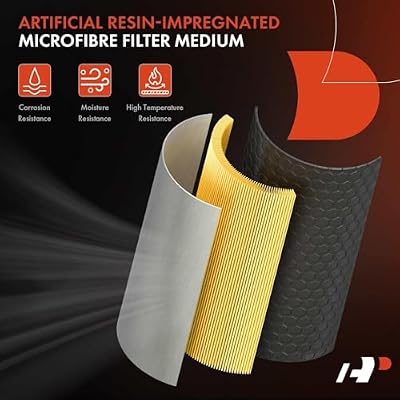 A-Premium Engine Air Filter Compatible with Ford Escape, Focus, Transit Connect & Lincoln MKC, 2012-2019, Radial Seal, Replace# 7M519601AC