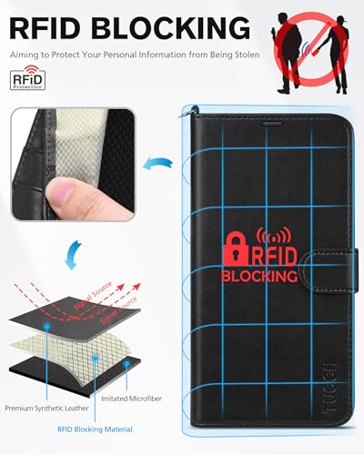 TUCCH Case for iPhone 14 (6.1") 2022 5G, Magnetic PU Leather Wallet Case with Wrist Strap, RFID Blocking Protection - Image 3
