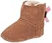 Price comparison product image UGG Kids' Jesse Bow Ii Boot, Chestnut, 4 UK Child