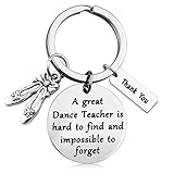 MAOFAED A Great Dance Teacher (Great Dance TeacherCA)