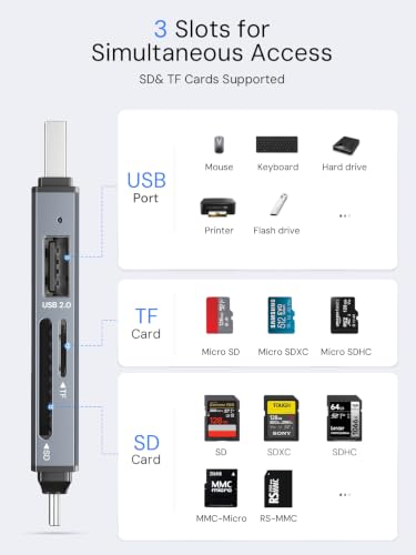 Image of Dockteck SD Card Reader, 3-Slot USB A /C to Micro SD Card Adapter USB3.0 | 5Gbps, OTG Support, Memory Card Reader for UHS-I SD /Micro SD /SDHC /SDXC /MMC, Plug&Play, SD /TF Card Reader for Macbook iphone