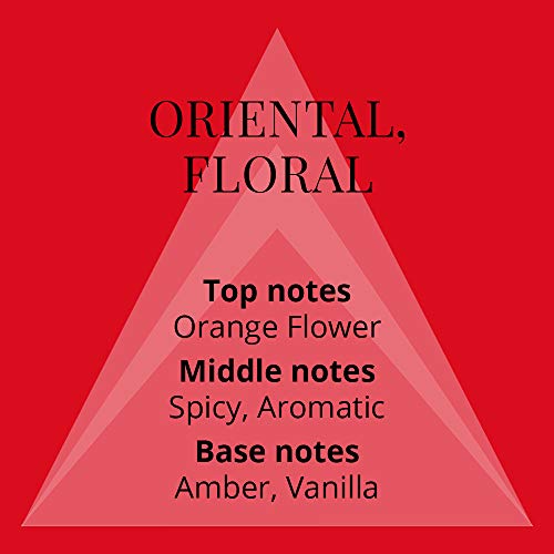 Milton-Lloyd Bondage - Perfume for Women, 50ml Parfum de Toilette, Luxury Fragrance - Ladies Perfume, Long Lasting Womens Perfumes by Milton-Lloyd - Image 6