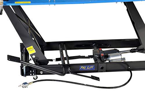 Motorradhebebühne Pro-Lift mit 450 kg Tragkraft