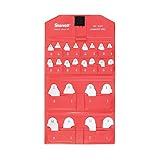 Indicateurs de chacun sont clairement marqué avec son rayon