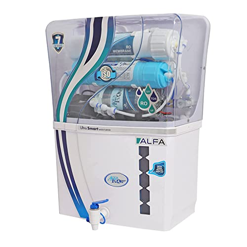Product Variant View