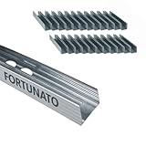 FORTUNATO