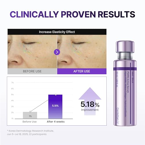 Image of CENTELLIAN 24 PDRN Firming Set - Serum, Face Cream & Eye Care, 4 Pieces