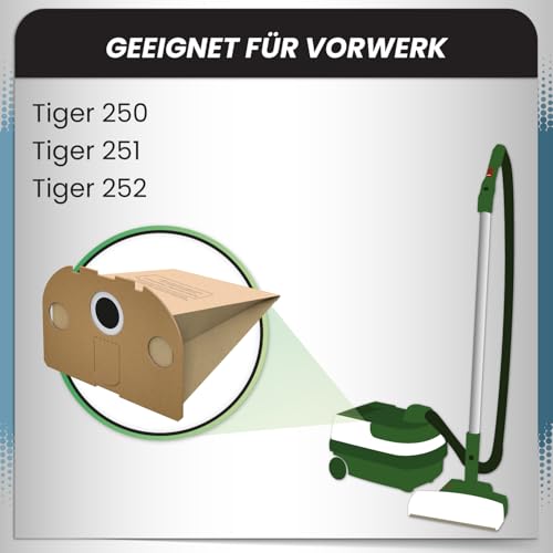 McFilter I 20 Staubsaugerbeutel kompatibel mit Vorwerk Tiger VT 250, VT 251,VT 252, VT250, VT251, VT252 inkl. 2 Abluftfilter und 2 Motorfilter, formstabile Pappdeckscheibe mit Flansch