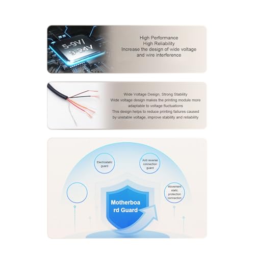 Image of Serial Port Printer Module with 58mm Print Width, 203dpi, BT, USB, TTL, RS232 Connectivity, 58mm Embedded Thermal Printer for POS Systems