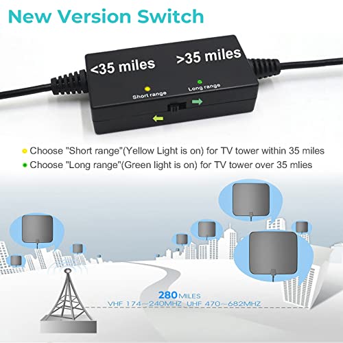 2023 Latest Amplified Digital Hd Tv Antenna 330 Miles Range, Indoor Hd Antenna Ultra-Large Area Reception Support 4K 1080P All Older Tv's, Smart Signal Booster Antenna/18Ft Coaxial Hdtv Cable #TOP5