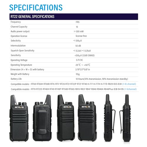 undefined Retevis RT22 Walkie Talkies Rechargeable,Long Range Two Way Radio,2 Way Radio for Adults, Handsfree VOX Mini, for Business Office School Church Restaurant Retail(Black,10 Pcs, 5 Box) の商品画像 10