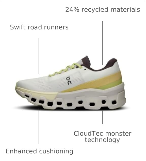 Image of On Women's Cloudmonster Sneakers