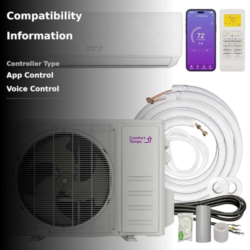 Components of Mini Split Installation Kit