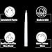 CandleNScent Taper Candles | Tapered Candlesticks - Dripless 12 Inch Unscented | White | 4 Pack
