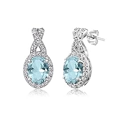 Simulated Aquamarine