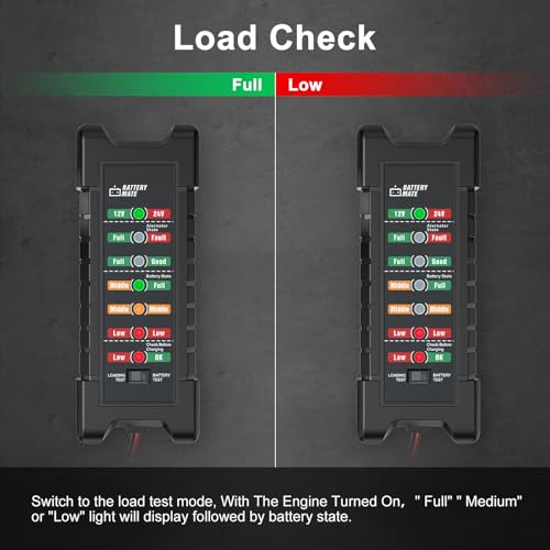 Image of Car 12V 24V Battery and Alternator Tester Automotive, Load Tester, Battery Checker, Analyzer to Check alternator & Battery Charging System with LED Indicator