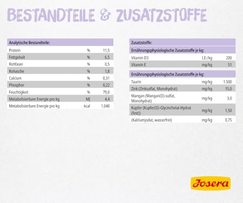 JOSERA Nassfutter Kitten Turkey (12 x 85 g) | Kitten | Premium Katzenfutter nass für wachsende Katzen | Pute & leckere Geflügelbrühe | getreidefrei | Anti-Haarballen | Alleinfutter | 12er Pack
