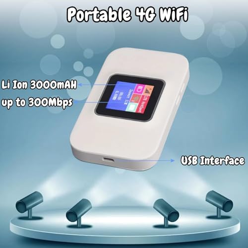 Image of GIANAC WiFi Dongle with LED Display| Pocket Wireless Hotspot 4G /5G SIM Supported | 300 Mbps Speed | 3000mAh Battery | Multi-Device Support (10 Devices) | Laptop WiFi Dongle