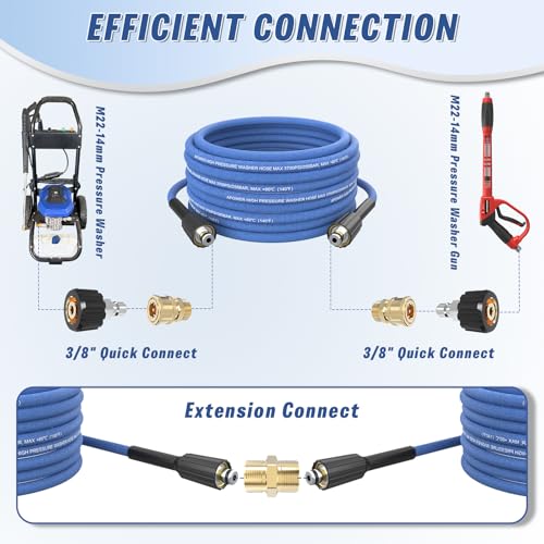 APOWER Kink Resistant Pressure Washer Hose 50 FT x 1/4", Super Flexible Power Washer Hose, High Pressure Water Hose Extension Replacement Home Use with M22-14mm Brass Fittings, 3700 PSI, Light Blue by APOWER - Image 6