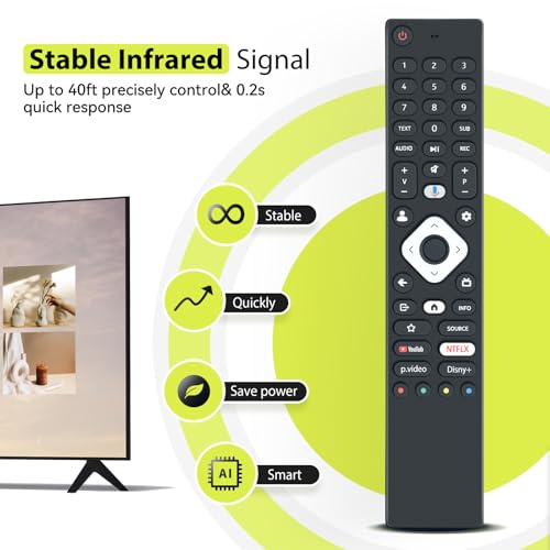Ersatzfernbedienung kompatibel mit Nokia Smart TV FN40GE320 FN32GE320 FN43GE320 – Bild 4