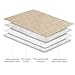 Ameritex Waterproof Dog Bed Cover Pet Blanket with Anti-Slip Back for Furniture Bed Couch Sofa