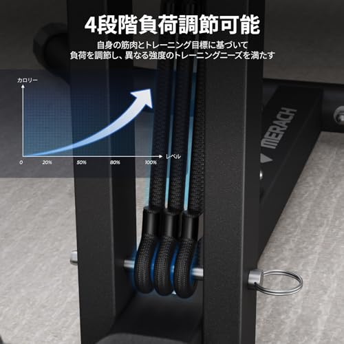 MERACH スクワットマシン