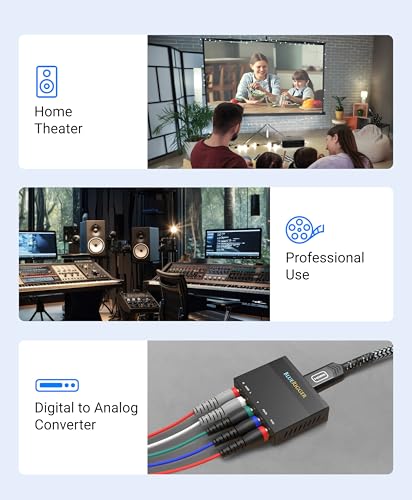 Cable de vídeo componente Bokadzi BlueRigger de 6 pies con audio RCA y 5 conectores para proyector 7