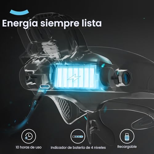 Miniatura 4 de Artdot Gafas Lupa Con Luz Led Para Manualidades, Con 5 Lentes Reemplazables Y 4 Leds De Brillo Ajustable, Ideal Para Diamond Painting, Pintura De Diamante, Kits Adultos Y Accesorios