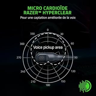 Razer BlackShark V2 X – Casque Gaming Esports Multiplateforme (Haut-parleurs Triforce de 50mm, Annulation Passive du Bruit Avancée, Son 7.1 Surround, Microphone Cardioïde) Noir - Les Beatles, Paul McCartney, John Lennon, RIngo Starr, George Harrison Razer BlackShark V2 X - Casque Gaming Esports Multiplateforme (Haut-parleurs Triforce de 50mm, Annulation Passive du Bruit Avancée, Son 7.1 Surround, Microphone Cardioïde) Noir – Image 3