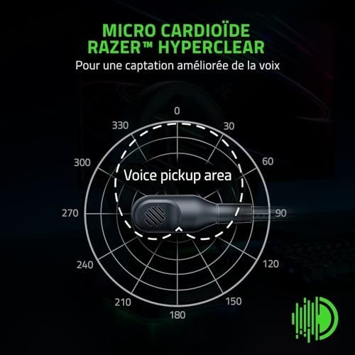 Razer BlackShark V2 X – Casque Gaming Esports Multiplateforme (Haut-parleurs Triforce de 50mm, Annulation Passive du Bruit Avancée, Son 7.1 Surround, Microphone Cardioïde) Noir - Les Beatles, Paul McCartney, John Lennon, RIngo Starr, George Harrison Razer BlackShark V2 X - Casque Gaming Esports Multiplateforme (Haut-parleurs Triforce de 50mm, Annulation Passive du Bruit Avancée, Son 7.1 Surround, Microphone Cardioïde) Noir – Image 4