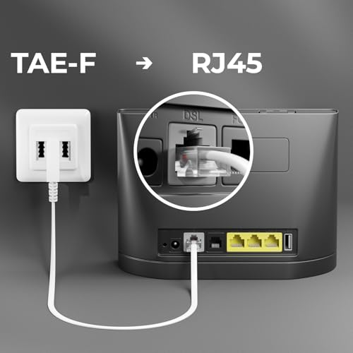 deleyCON 15m Routerkabel TAE-F auf RJ45 (8P2C) Anschlusskabel Kompatibel mit DSL ADSL VDSL Fritzbox Internet Router an Telefondose TAE - Weiß
