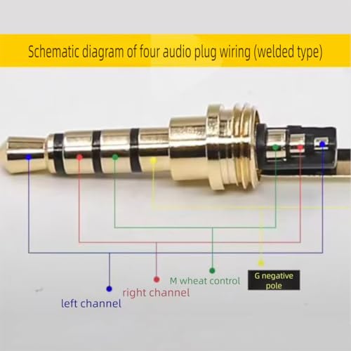 Cable divisor de audio Jack 3.5mm 1 a 6 vías 50 cm miniatura 6