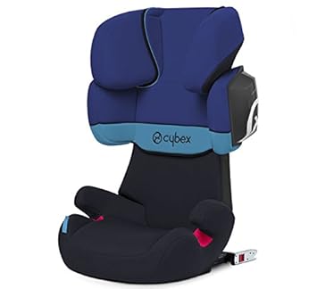 cybex solution 2019