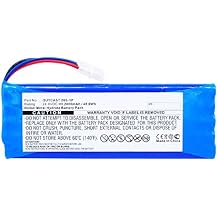 2000mAh 20S-1P Battery Replacement Compatible with Soundcast Outcast ICO410, ICO410-4n, ICO411a, ICO411a-4n Portable Outdoor Wireless Bluetooth Speaker