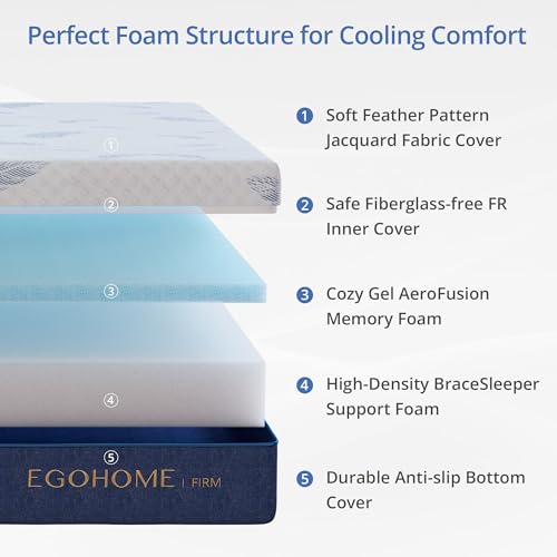Image of EGOHOME Firm Twin Mattress 6 Inch Memory Foam Mattresses Bed in a Box with Gel Foam and Removeable Fiberglass Free Cover for Cool Sleep and Back Pain Relief, CertiPUR-US Certified, Blue, Blue