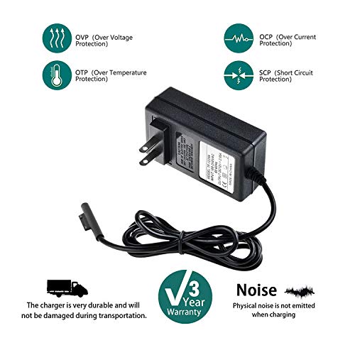 Cargador de Pared para Microsoft Surface Pro 3 Tablet 12V 2.85A miniatura 2