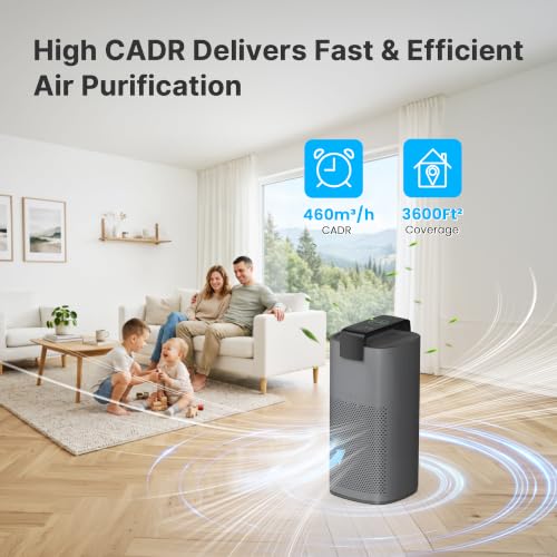Image of MERONTE MR7566-WF HEPA Air Purifier for Large Room Home, 3600 ft, Grey
